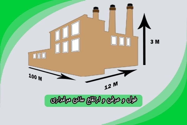 طول و عرض و ارتفاع سالن مرغداری