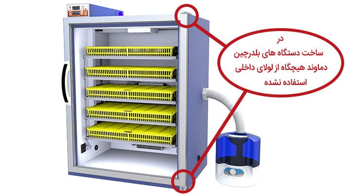 لولا ماشین های جوجه کشی بلدرچین دماوند
