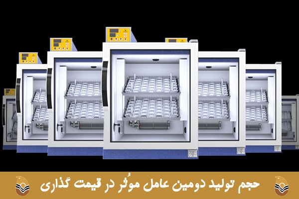 حجم تولید بالا شرکت بلدرچین دماوند